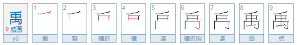 禹怎么读？