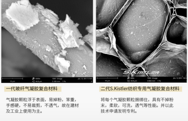 气凝胶是什么东西？