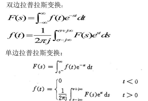 拉普拉斯展开定理是什么？