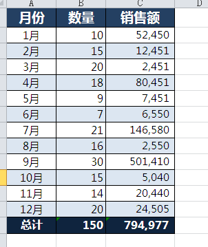 怎么可以美化excel表格的来自啊