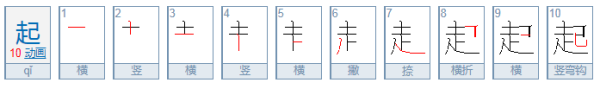 与的繁体字