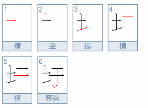 土字加个于念什么