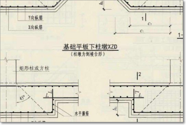 基础图中XZD代表什么意思