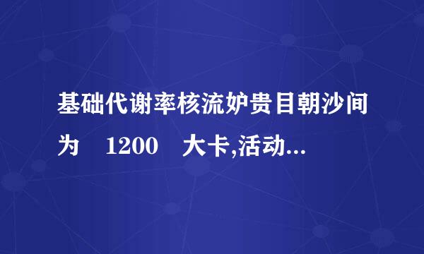 基础代谢率核流妒贵目朝沙间为 1200 大卡,活动消耗热量为 900 大卡。身体指数21.3