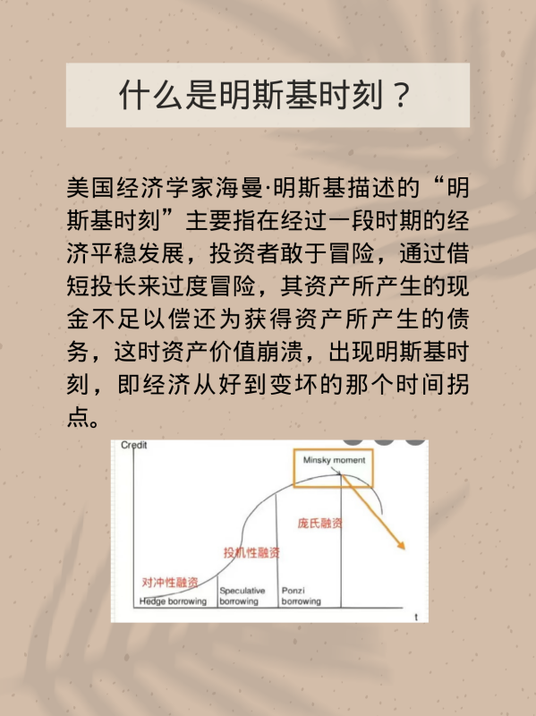 明斯基时刻是什么