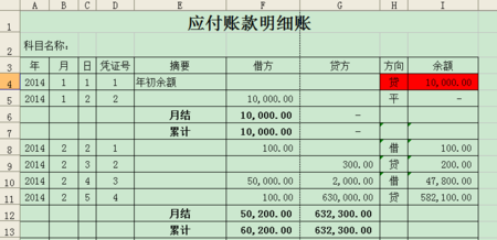 资产负债表中的应付账款按什么公式计算