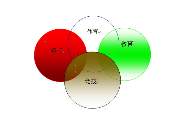 内涵即苏或宣风蛋和外延分别是什么意思？