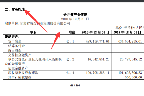 上市公司年报从哪里看呢？