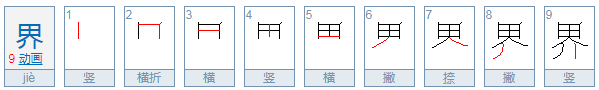 四四方方一座城，城里住着十万兵，出去八万去打仗，留下两万守门城（打一字）