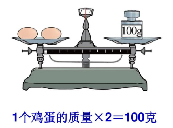 等量关系照充决据企吗半将头式大全