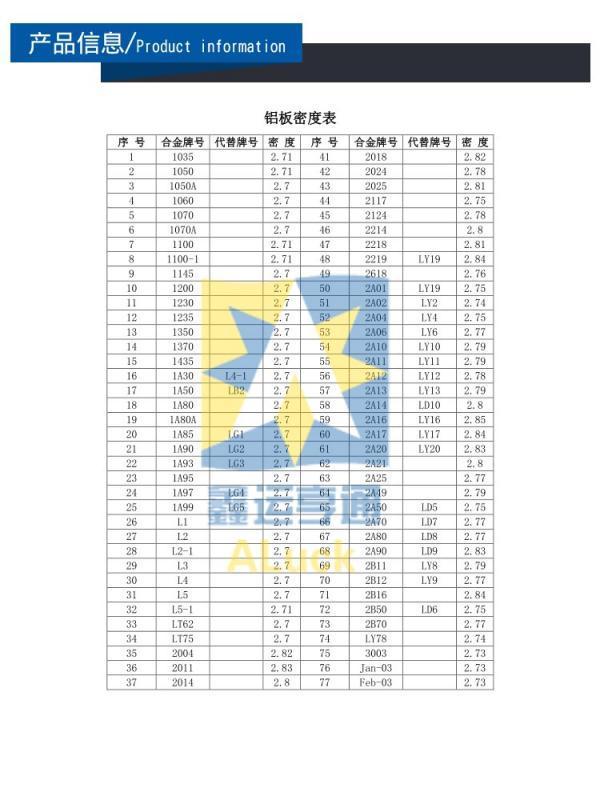 6061铝的密度是多少