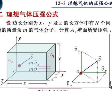 气体压强公式输称州半书怕是什么?