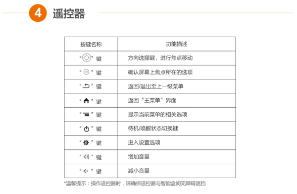 联通机顶盒怎么设置