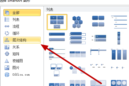 WORD怎么酒杨执七停逐做分类图