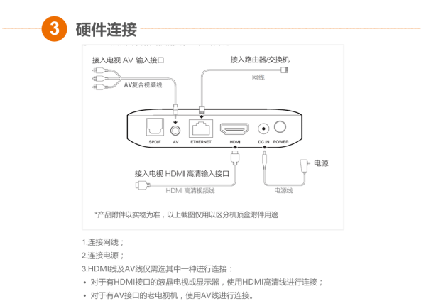 联通机顶盒怎么设置