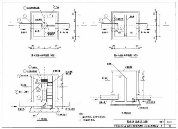 溢流井参考哪本图集