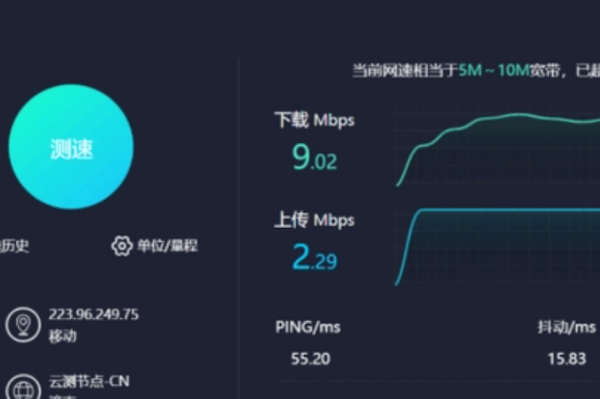 1m格那bps是多少网速