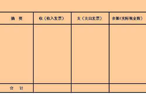 冲帐会计分录怎套冲呢击么做