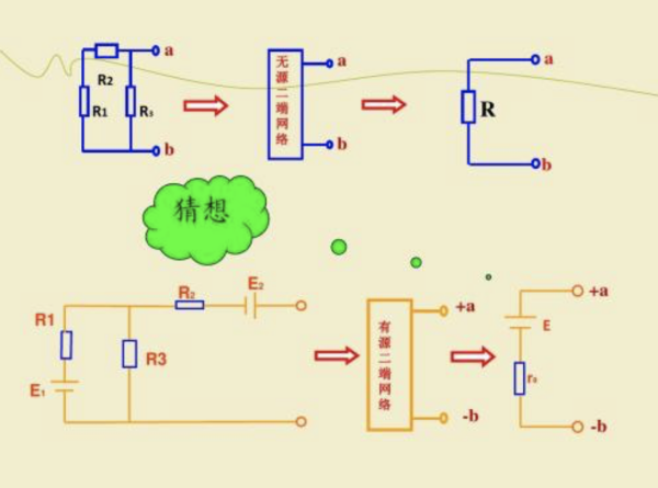 戴维南等效电路的步骤是什么？