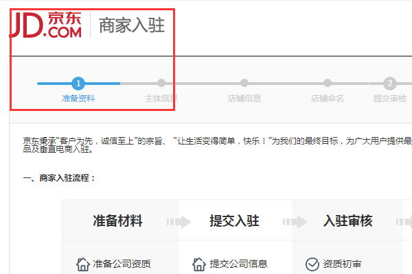 如何在京东开店的具体操作步骤流程