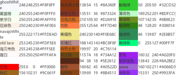 深蓝色RGB值来自是多少？