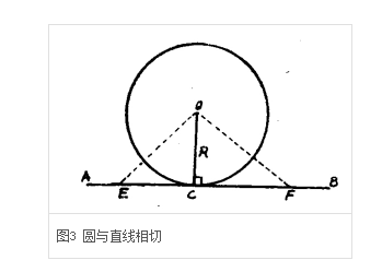 相切的定义是什么?