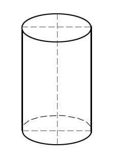 圆柱的底来自面积公式