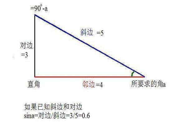 直角三角形中角度的计算公式是什么？