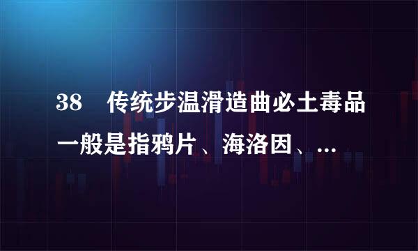 38 传统步温滑造曲必土毒品一般是指鸦片、海洛因、大麻等流行较早的毒品。