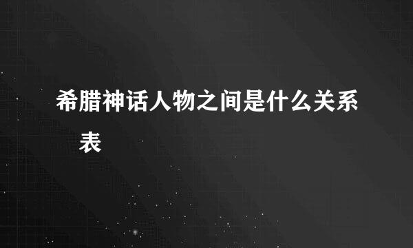 希腊神话人物之间是什么关系 表