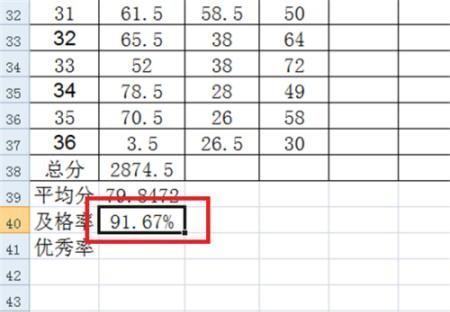 及格率怎来自么算