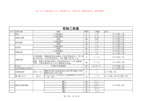 G12-75SQF化粪池图集