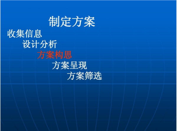 制定方案和制订方案区别