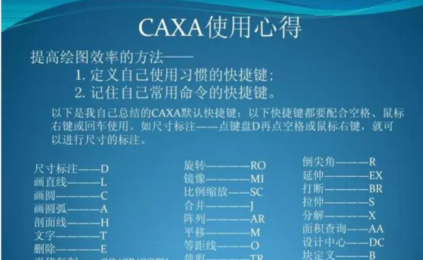 caxa快捷键命令大全