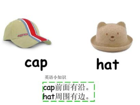 hat和cap的区别，来自两个都是帽子，有什么区别呢?