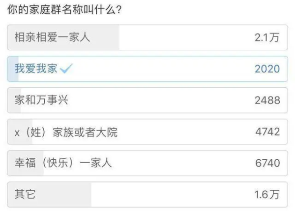 家庭群名大全！