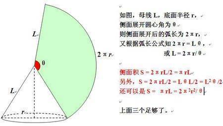 圆锥侧面积公式是什么？