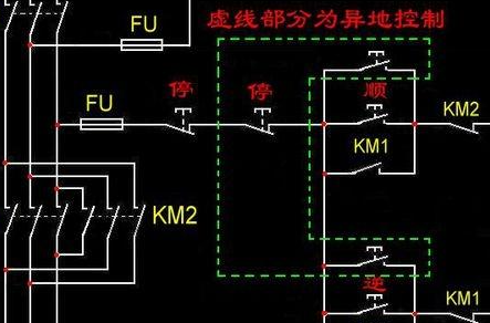 在电路中什么叫过载