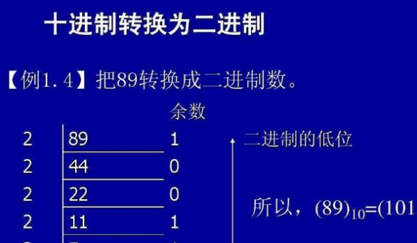 十进儿话少热求延制数10转换为二进制般数是什么？