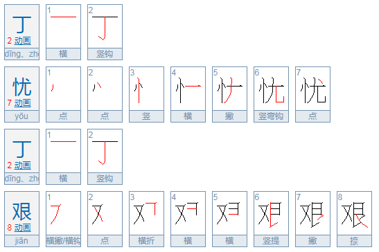 丁忧丁艰的区别是什么？