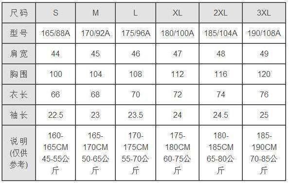 170尺码是多大码