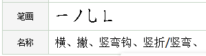 匹字常易的正确笔顺