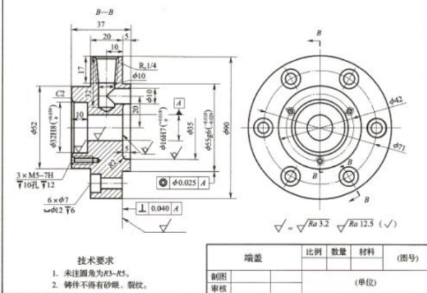 r读a是什么意思