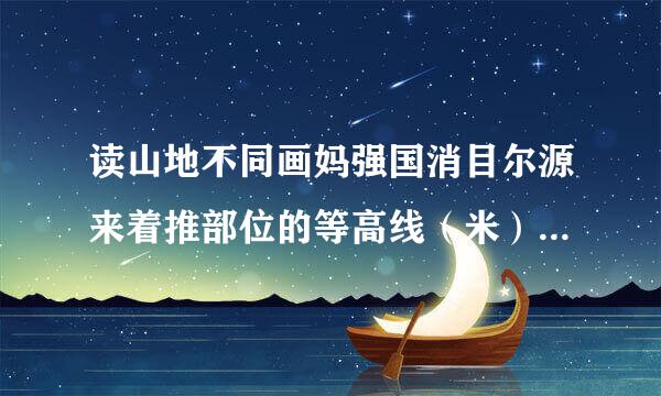 读山地不同画妈强国消目尔源来着推部位的等高线（米）形态示意图，请将它们各自的代表字母填入相应的空格内．        地 形  鞍