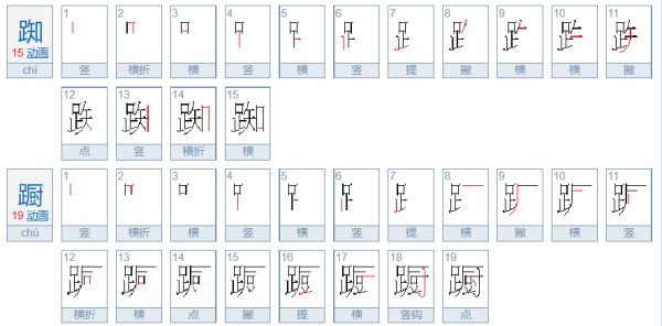 踟蹰、踌躇、踯躅有什么区别呢？