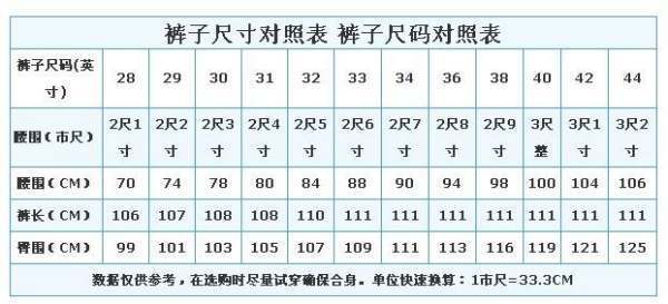 28.29尺码的裤子是多少尺寸的啊???