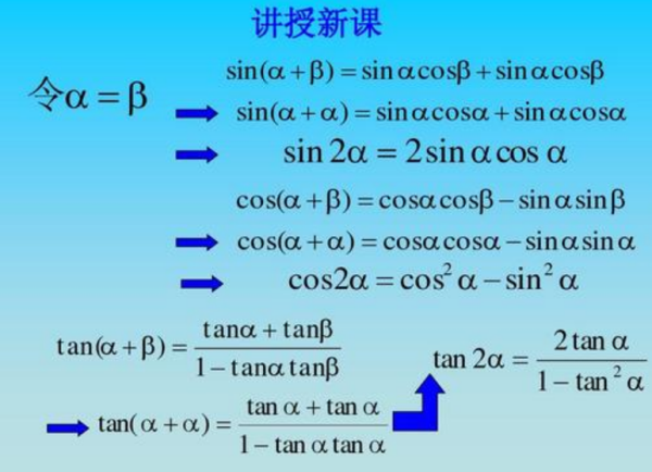 tan75度是多少？