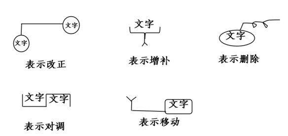 小学修改符号来自的用法及画法