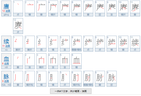 赓续血脉是什么意思?