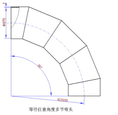 桥架弯头计算口诀0.414